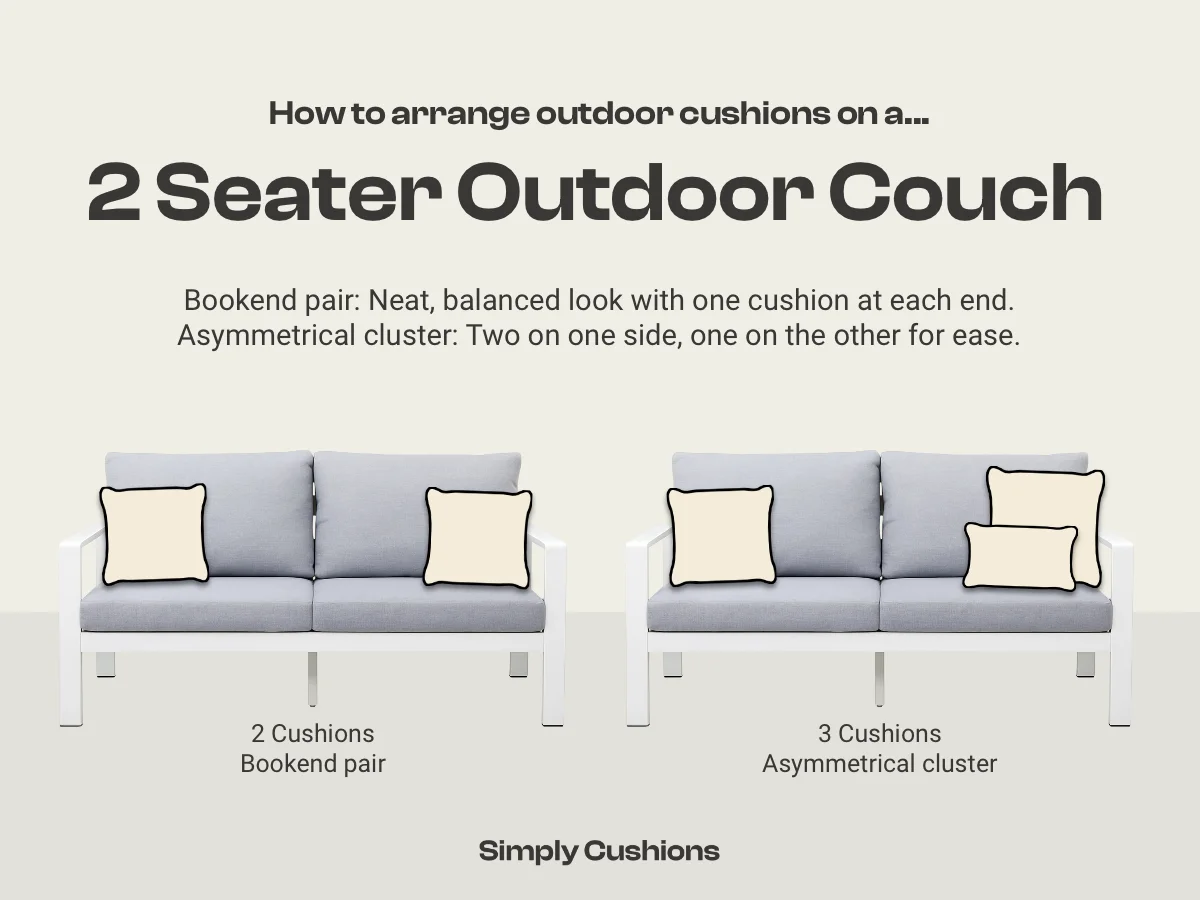Image showing two options for how to arrange outdoor cushions on a 2 seater outdoor couch. 2 outdoor cushions as a bookend pair or 3 outdoor cushions as an asymmetrical cluster.